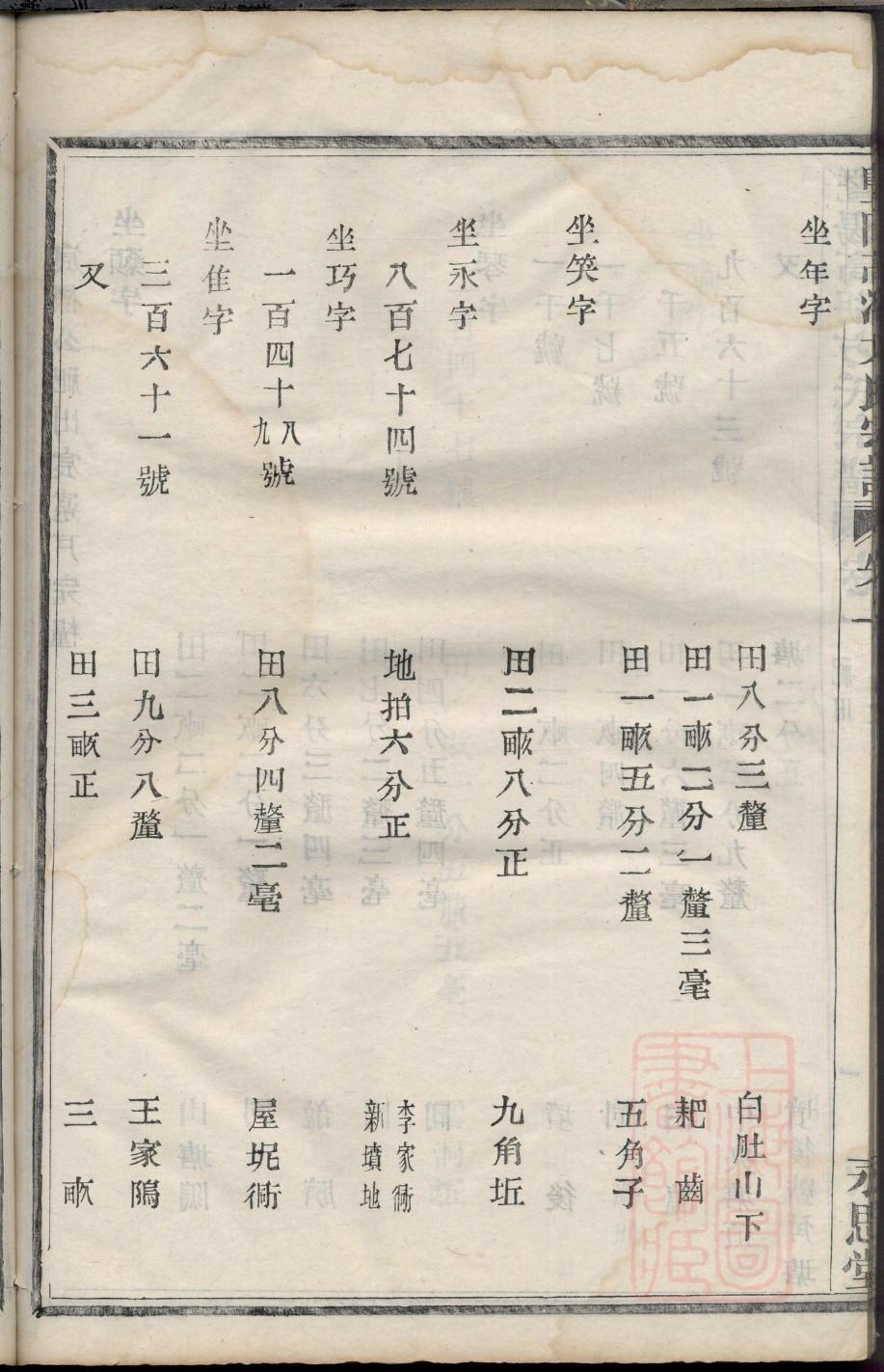 天津宝坻邹姓家谱来源