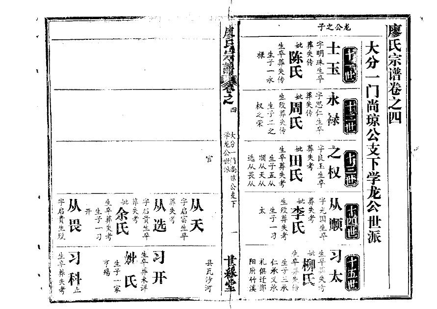 千姓的来源和历史