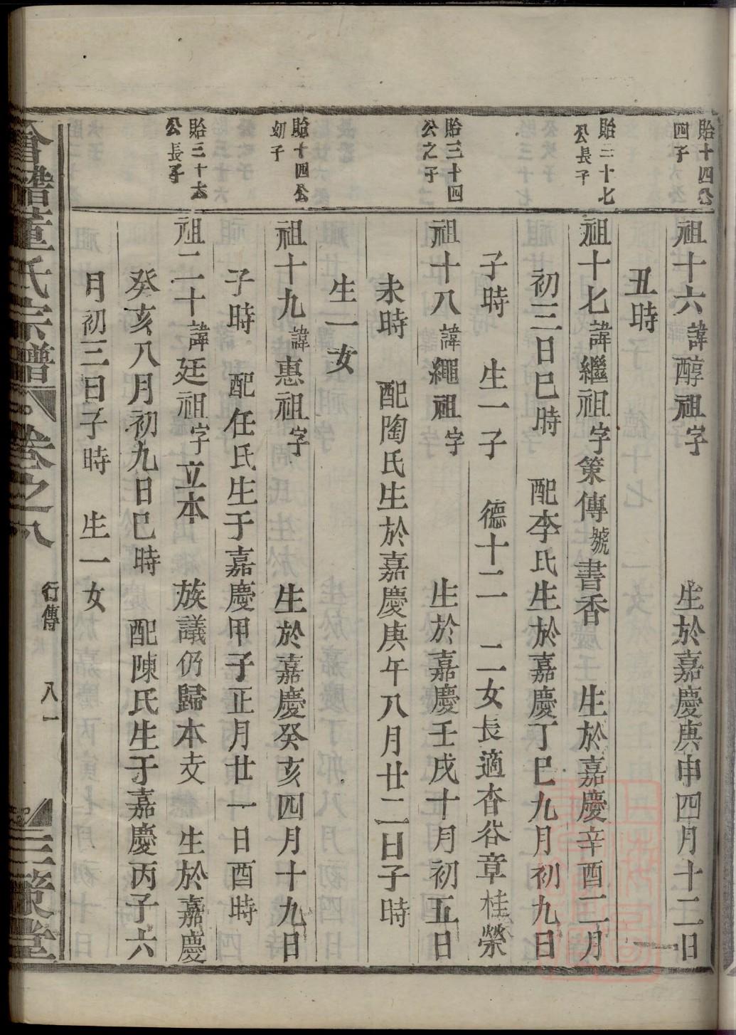 释氏祠堂在哪里