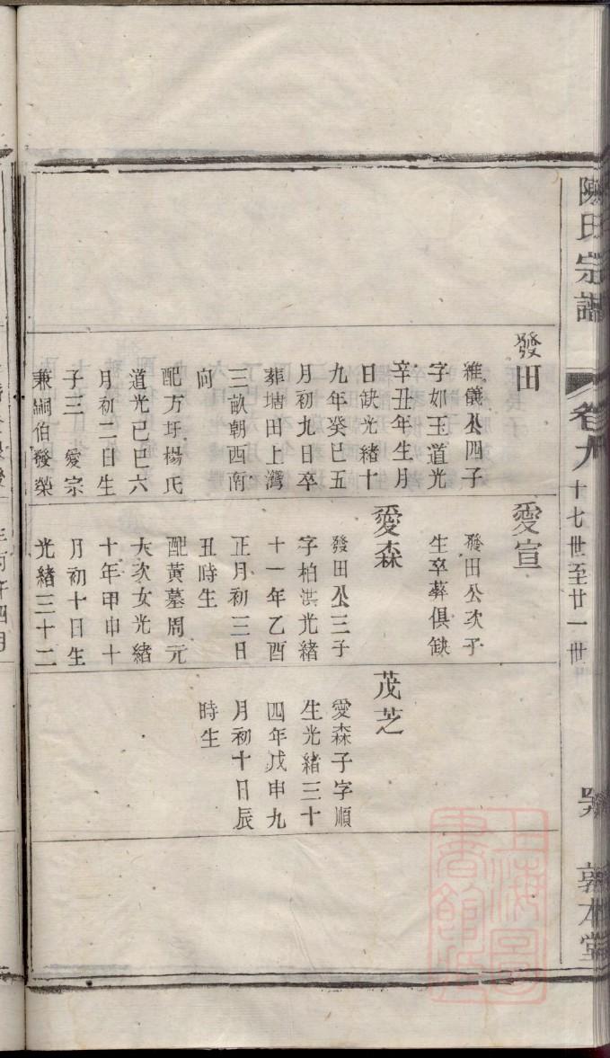 施姓家谱字辈查询