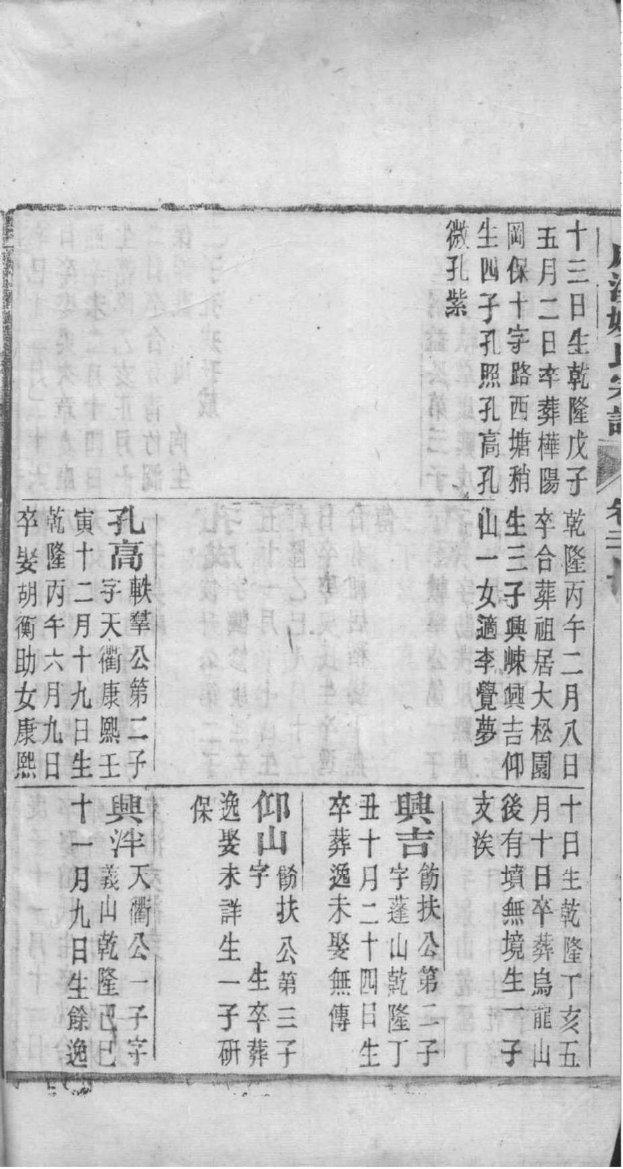 化氏的起源