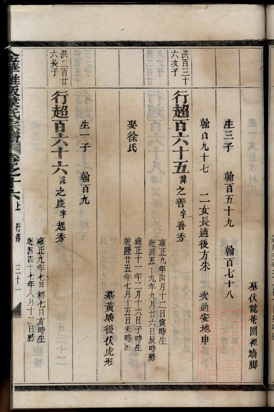 家谱查询吕姓家谱