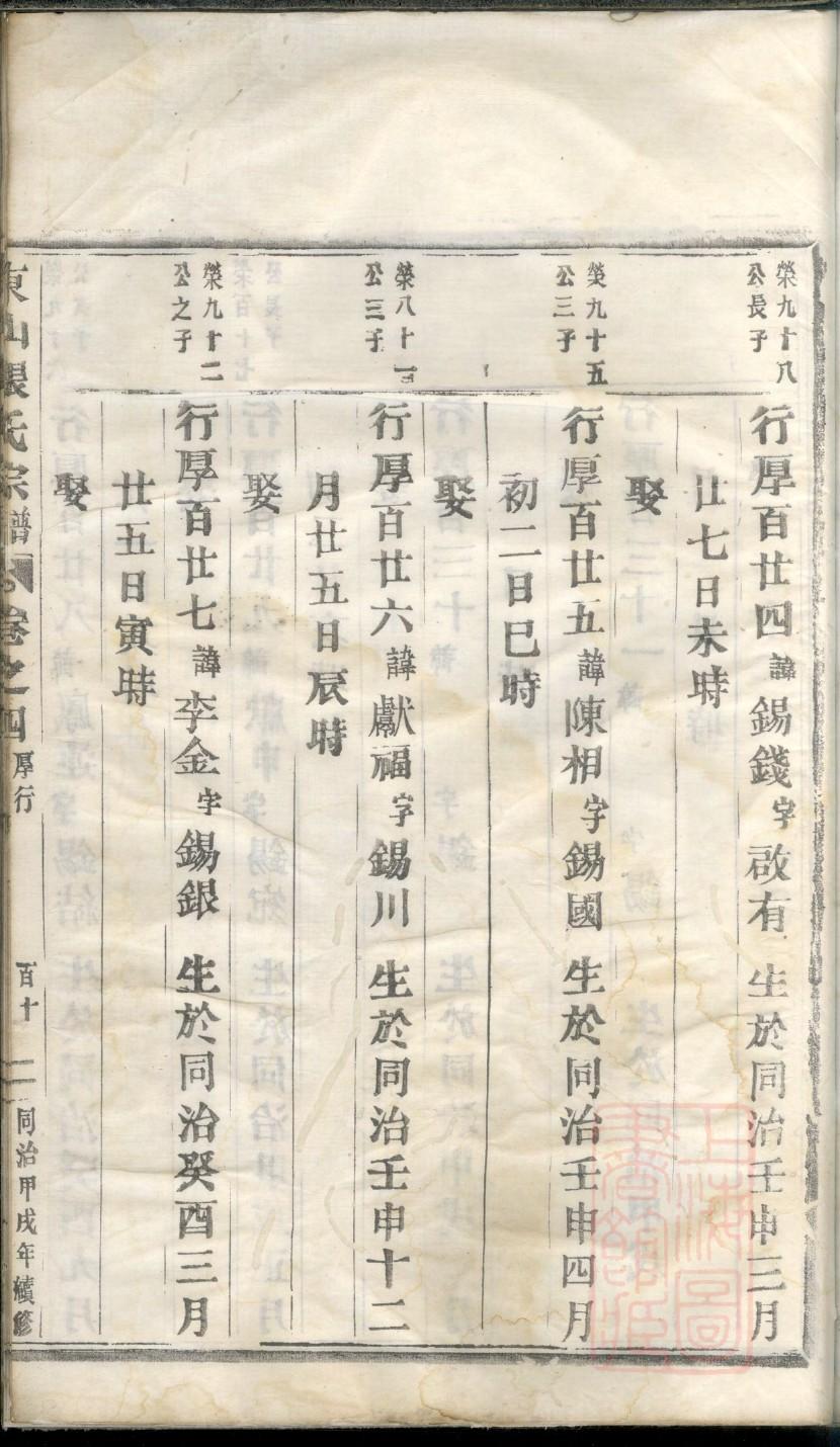 禾姓的来源和历史