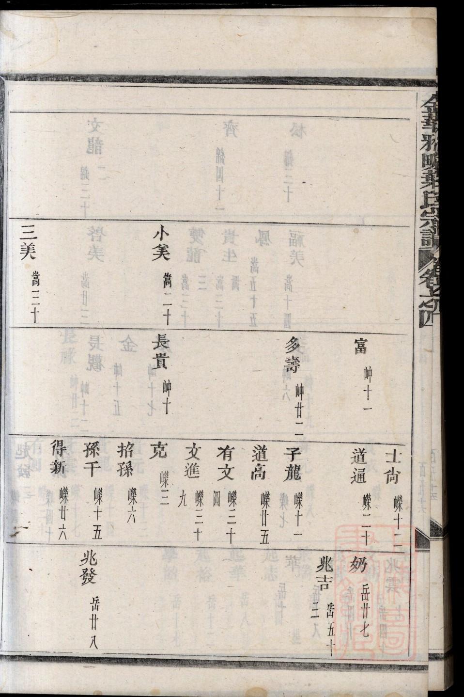 福建颜氏族谱