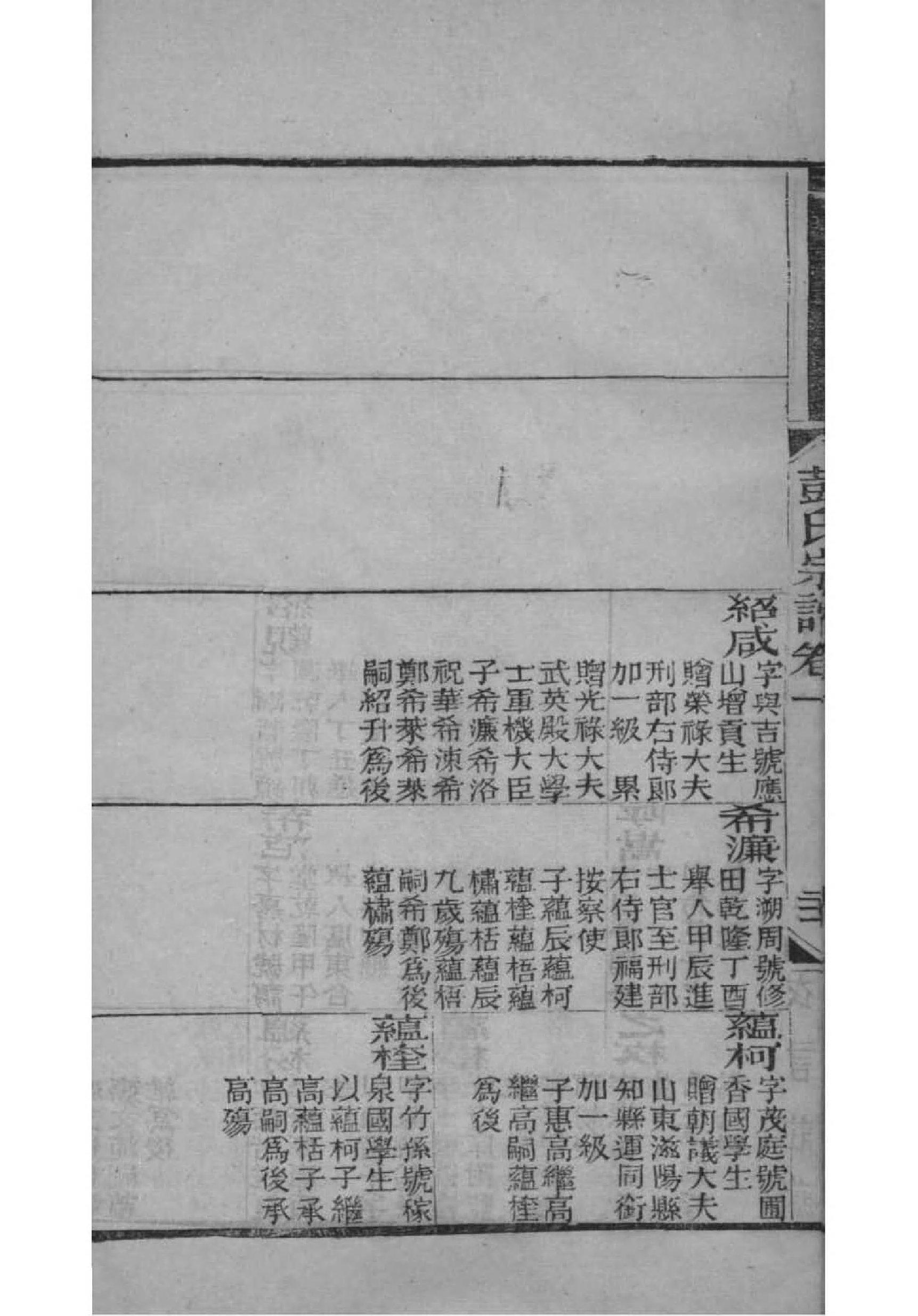 朱氏总族谱