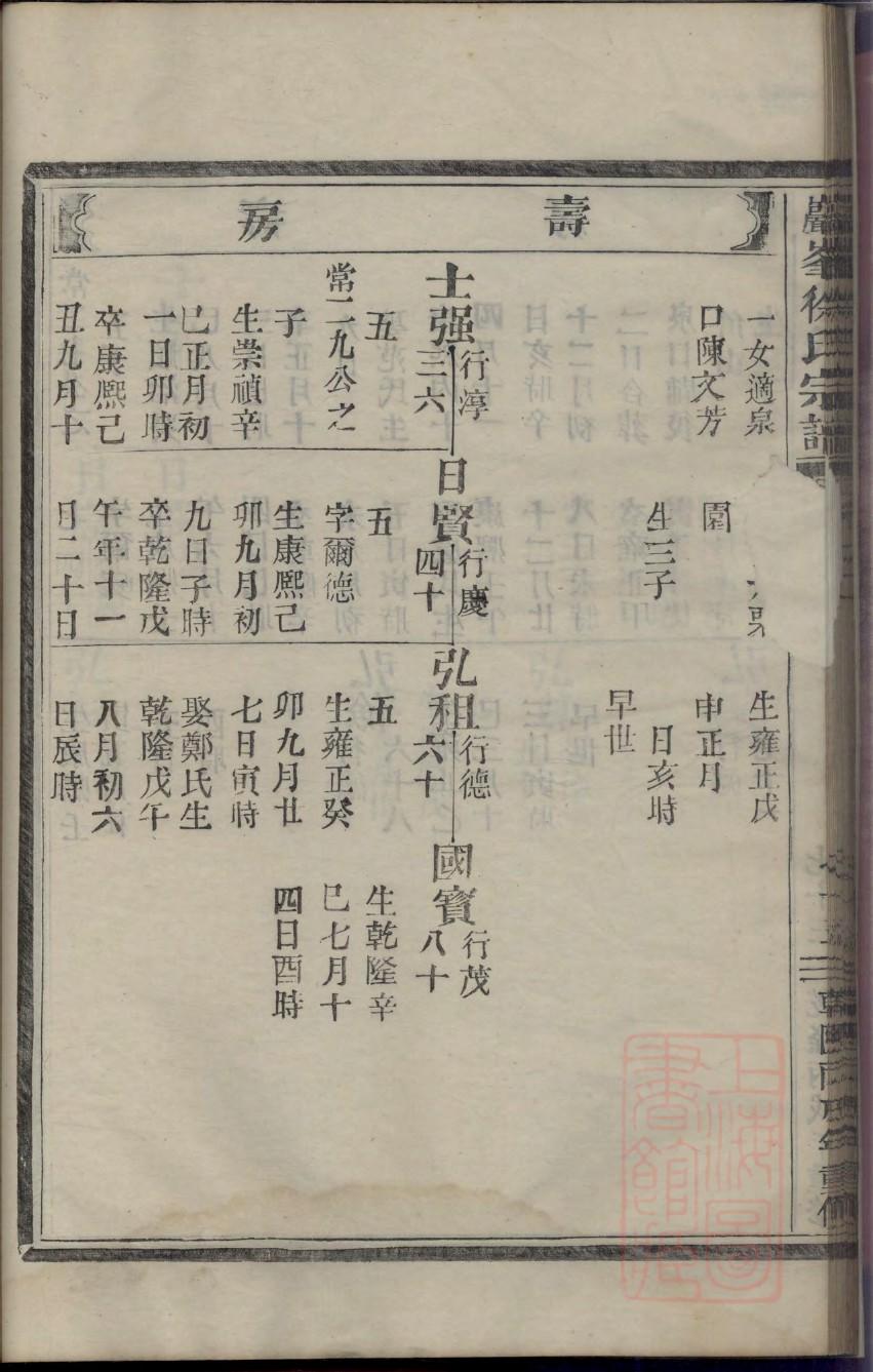 佟姓族谱字辈排行