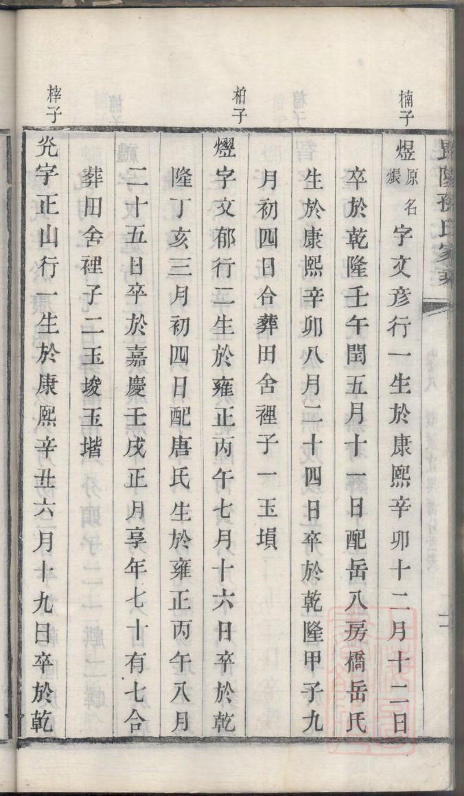 律氏辈分表