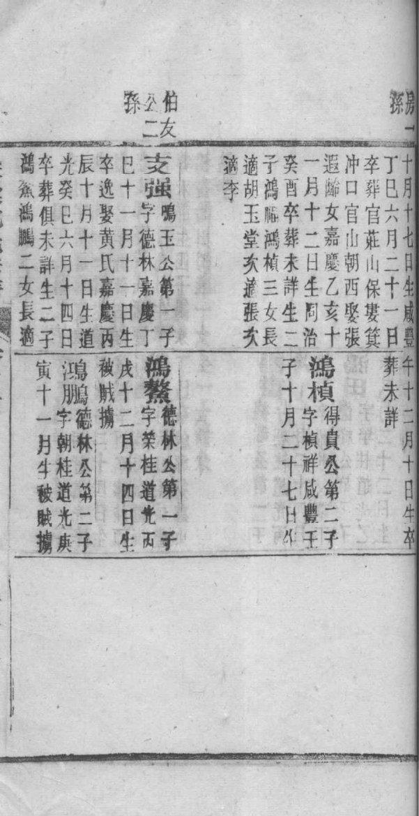 叶氏宗祠对联