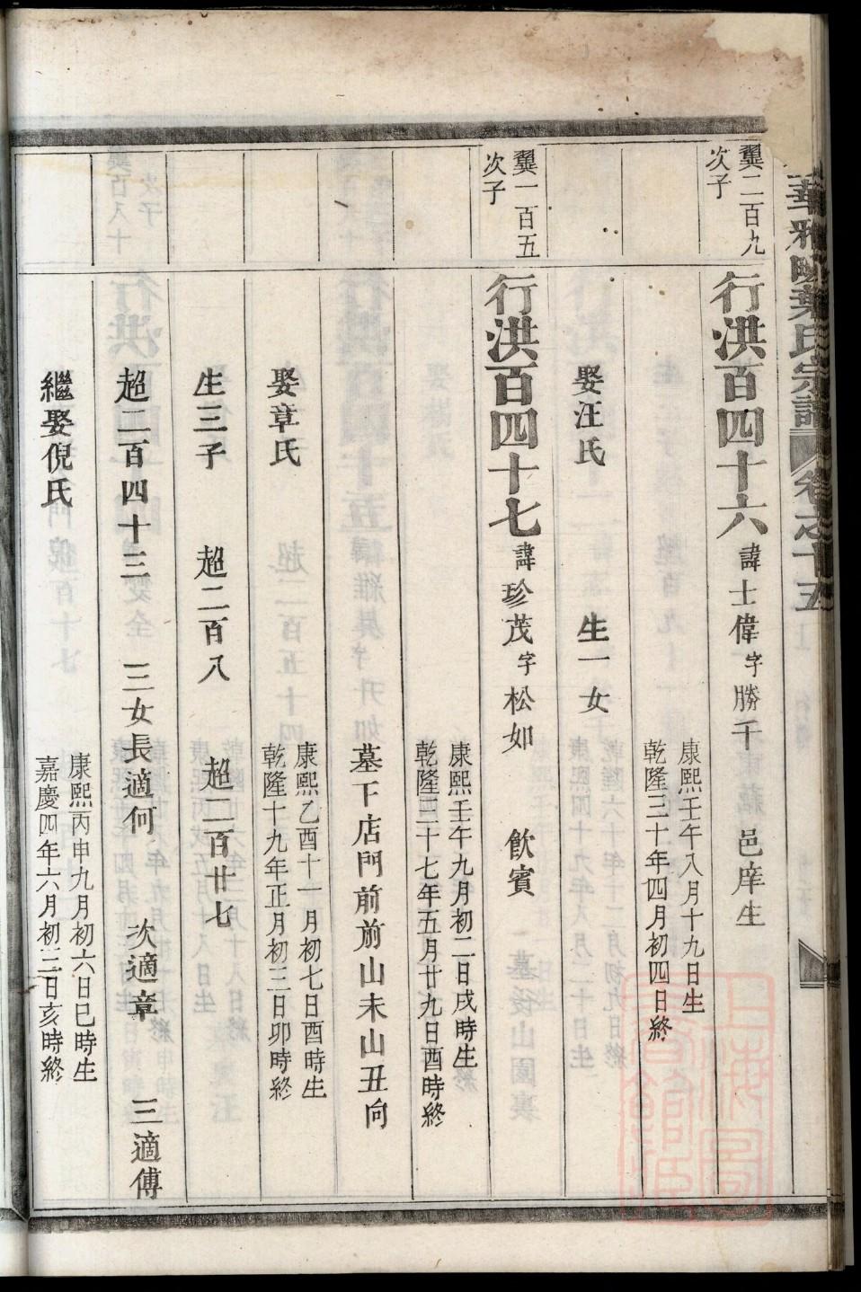 宓氏辈分排列顺序