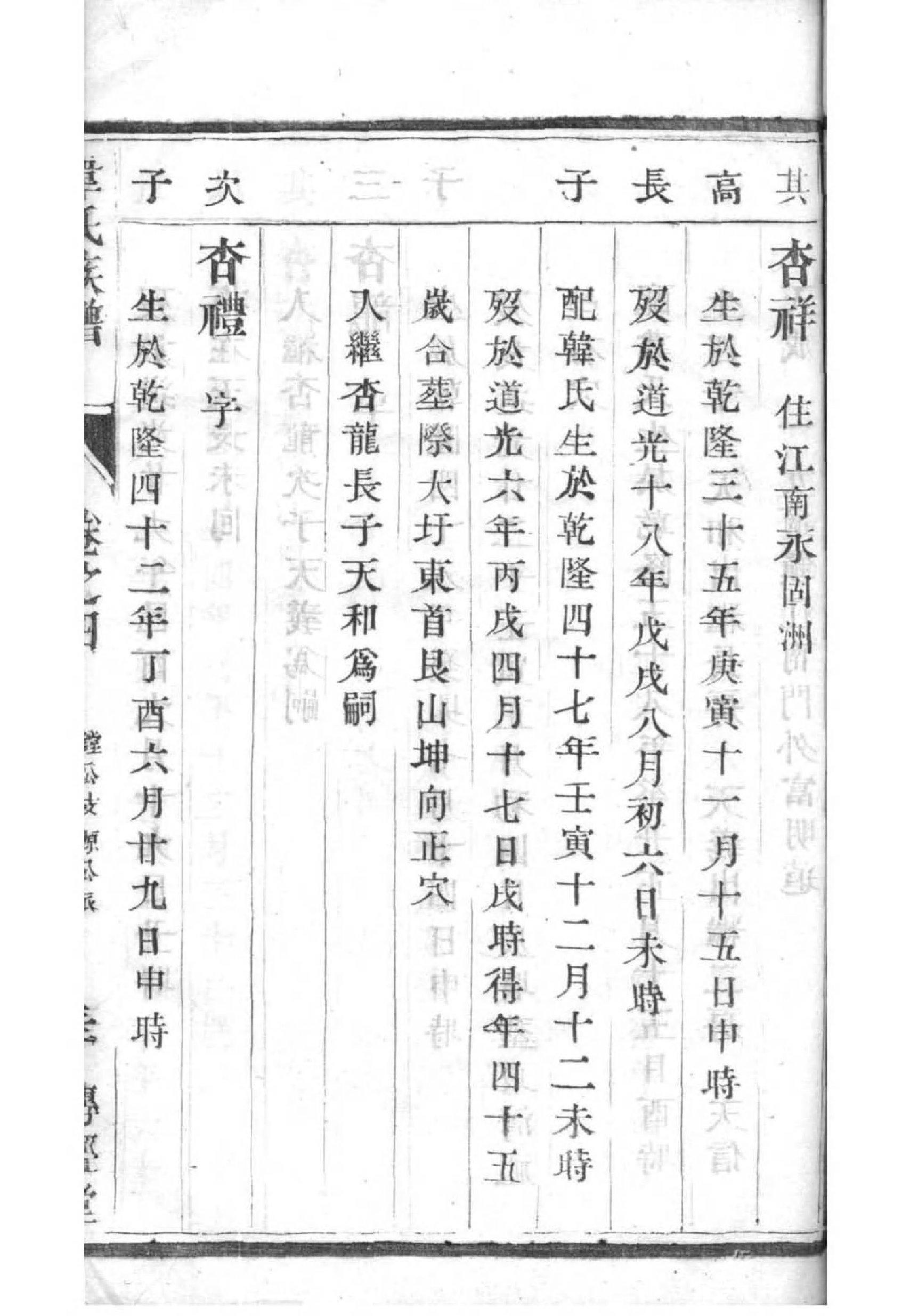 孔子家谱现代到哪了