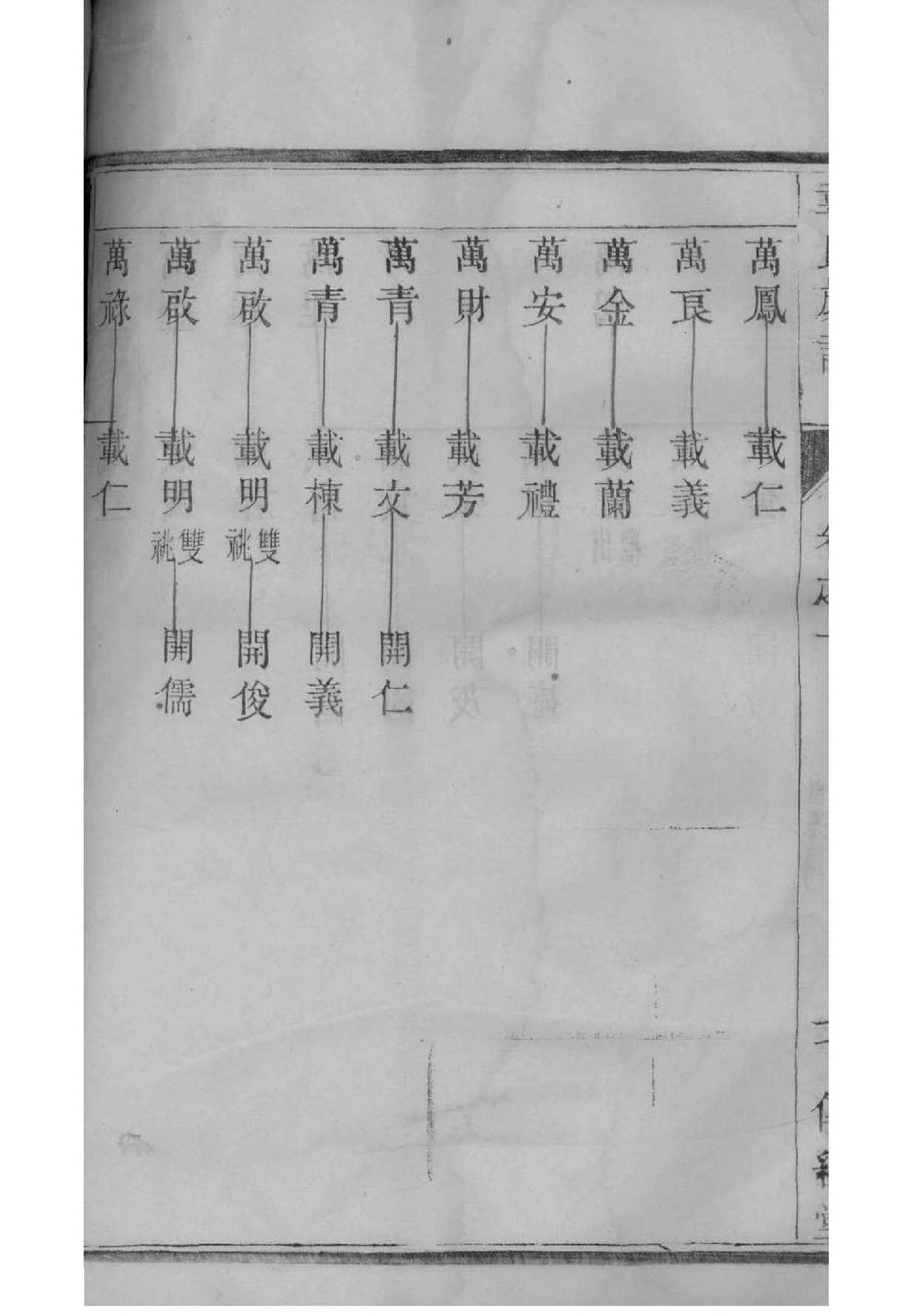 奇氏族谱序言范文