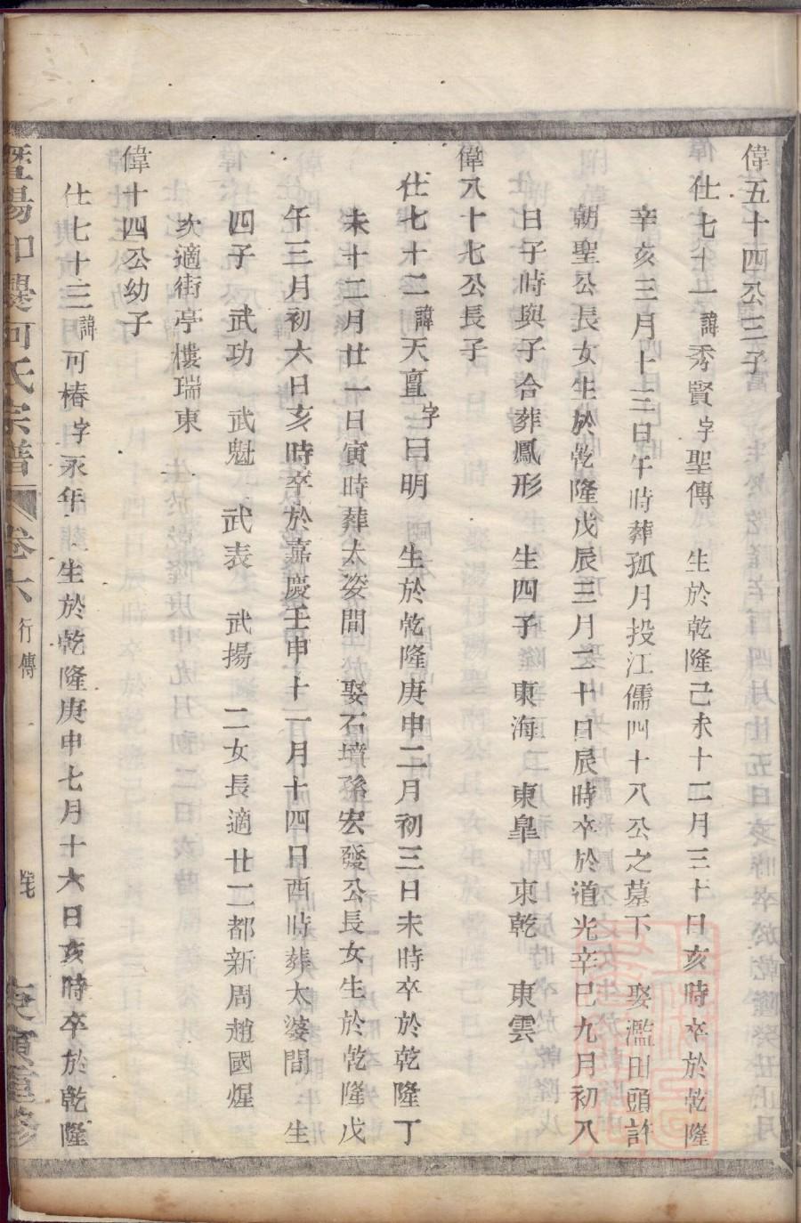 黄氏族谱介绍