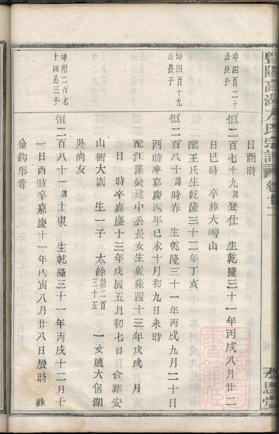 宦氏祠堂在哪里