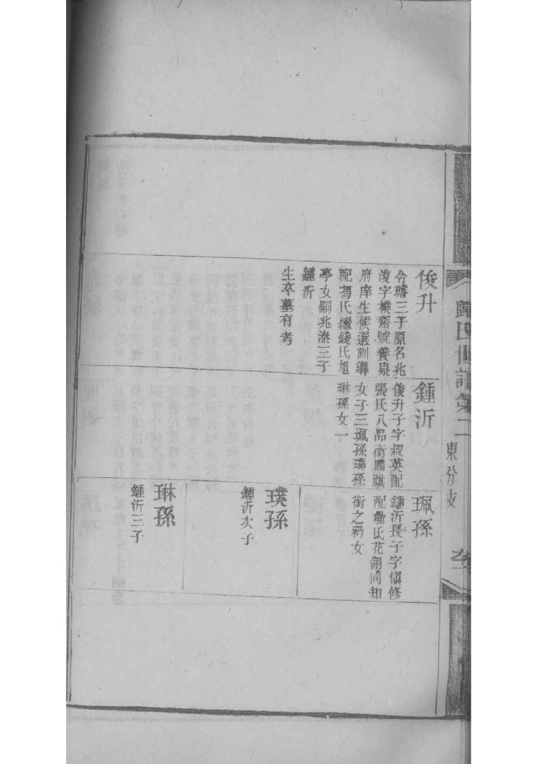 德云社家谱排字坐科
