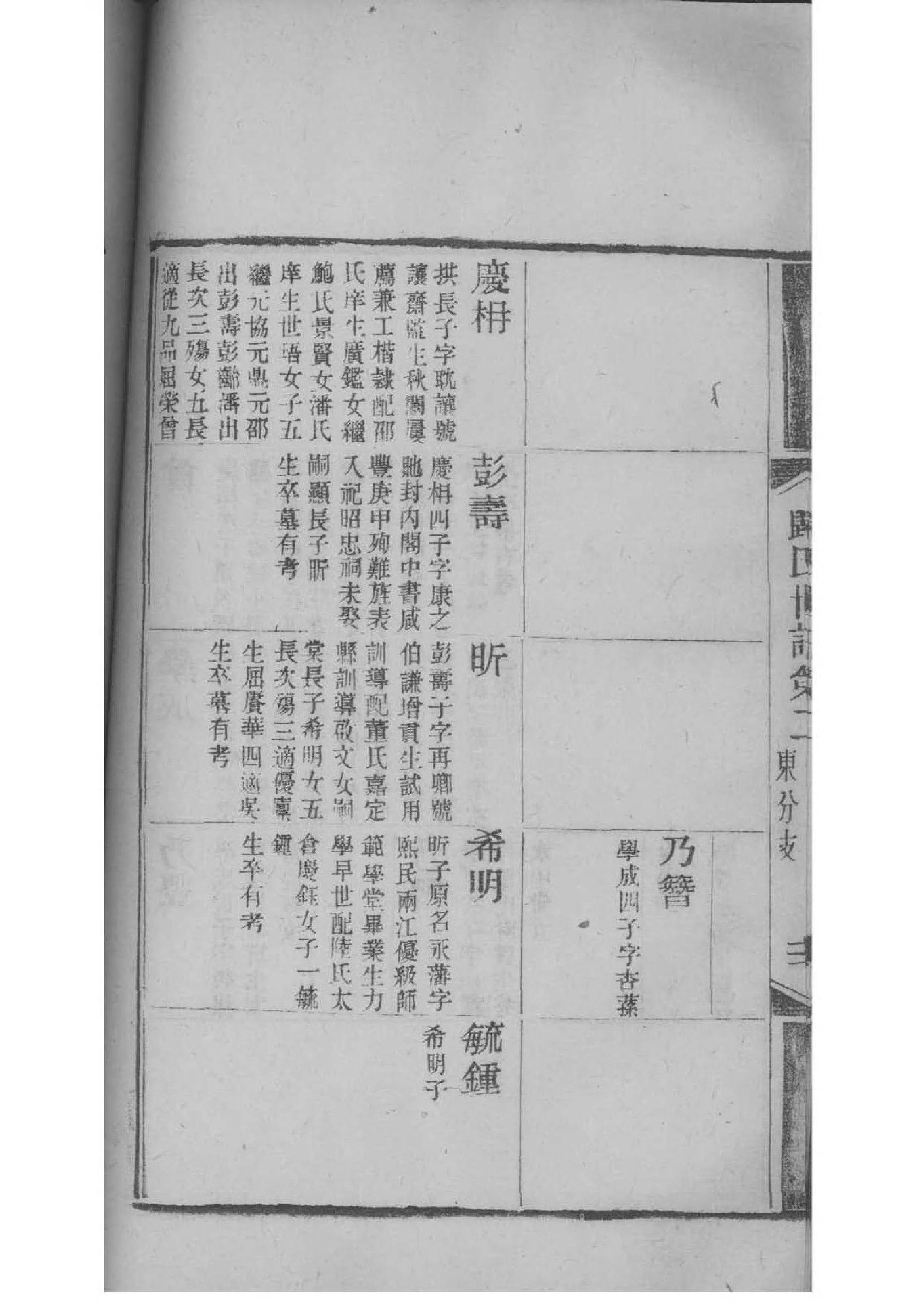 邛姓全国有多少人
