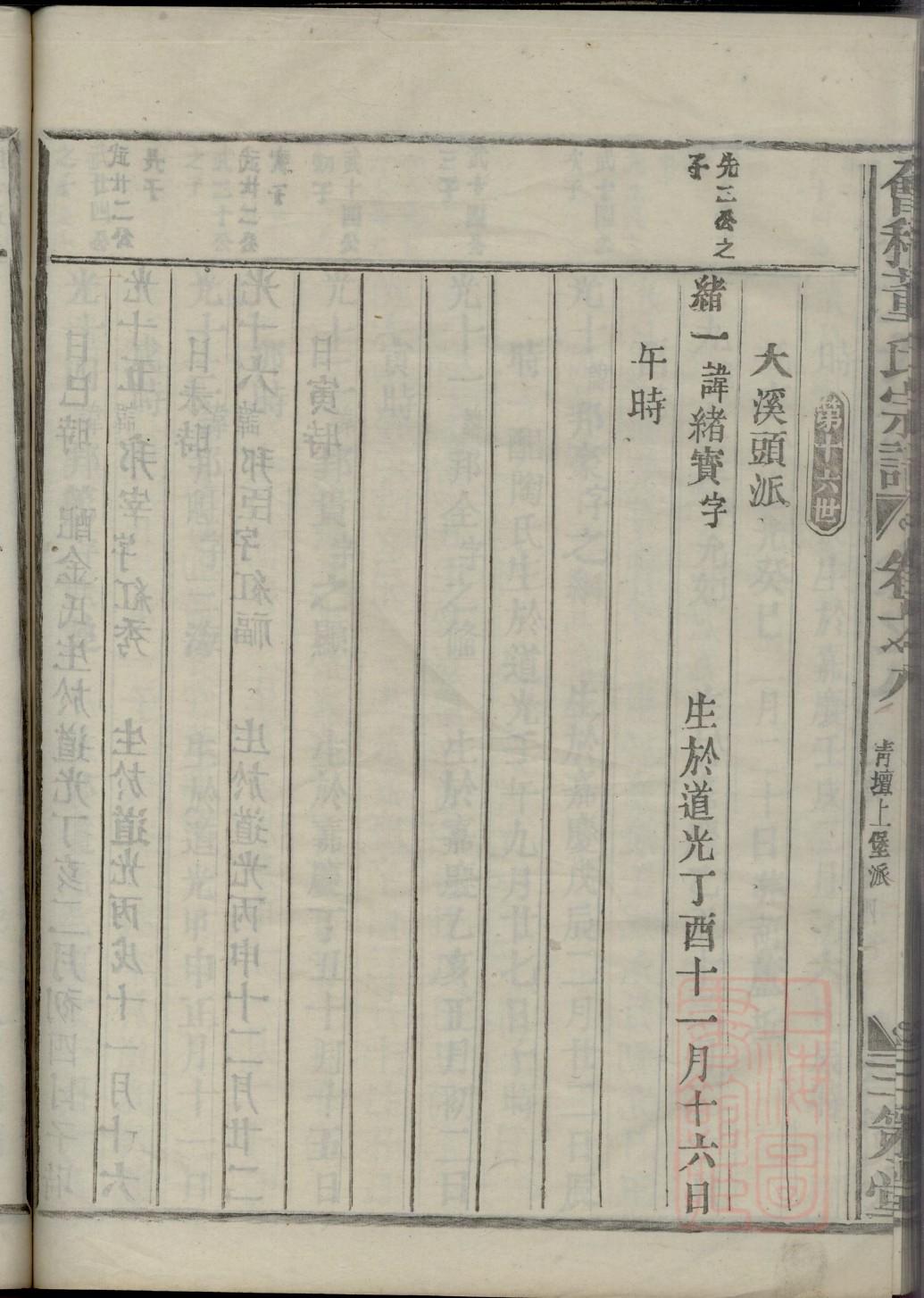 雍姓名人有哪些
