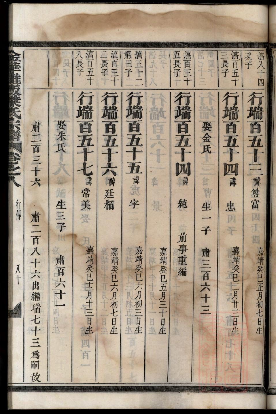 充氏免费查家谱族谱