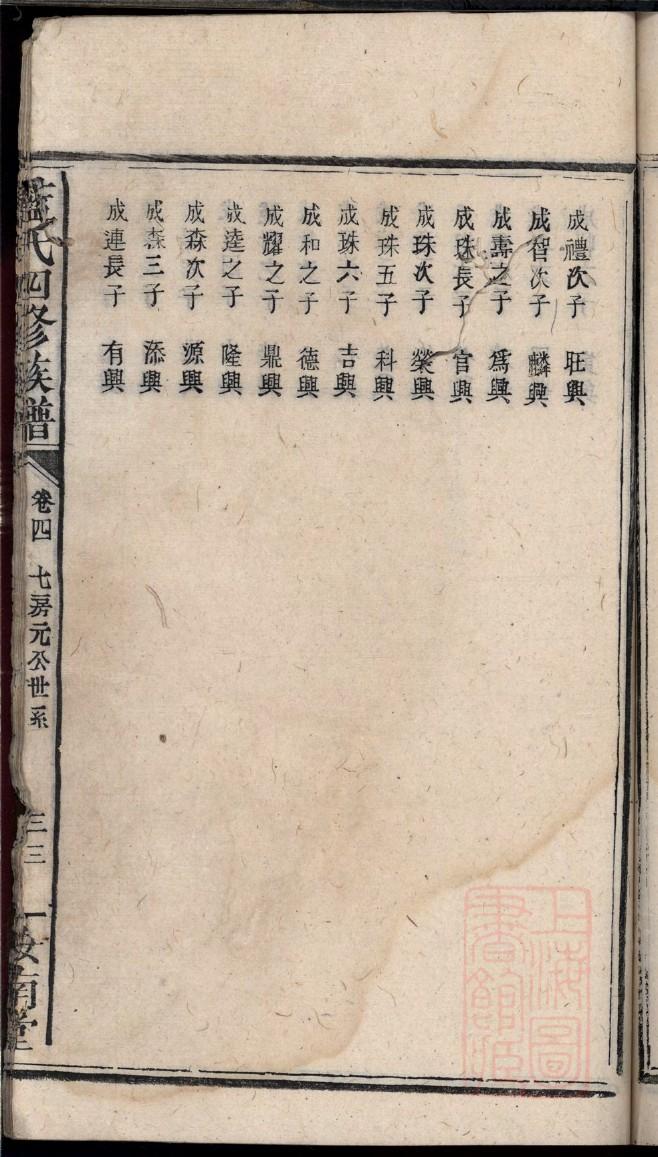 普氏家谱字辈