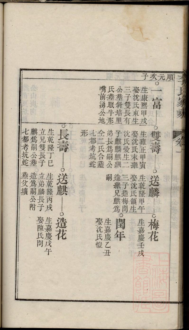 江西黄氏宗亲网家谱