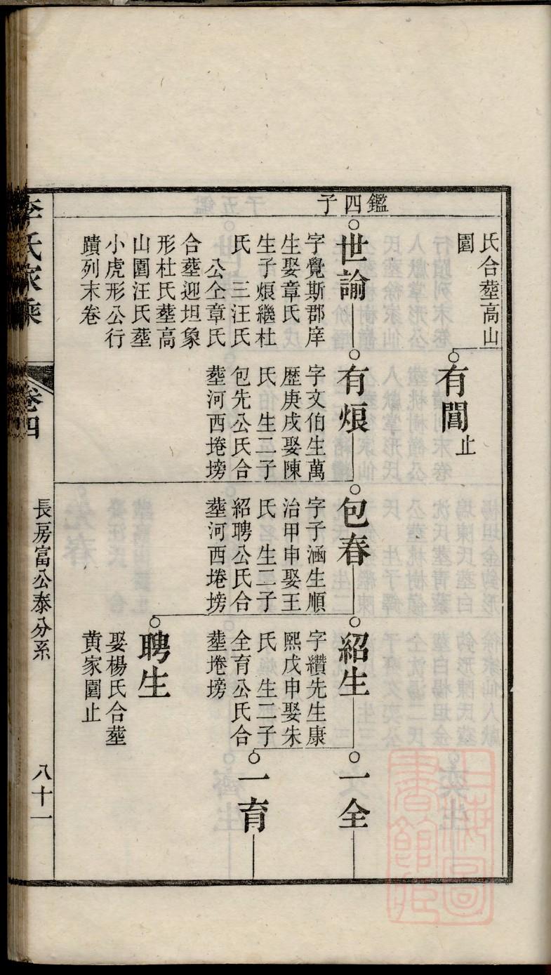 危氏家谱所有字辈查询