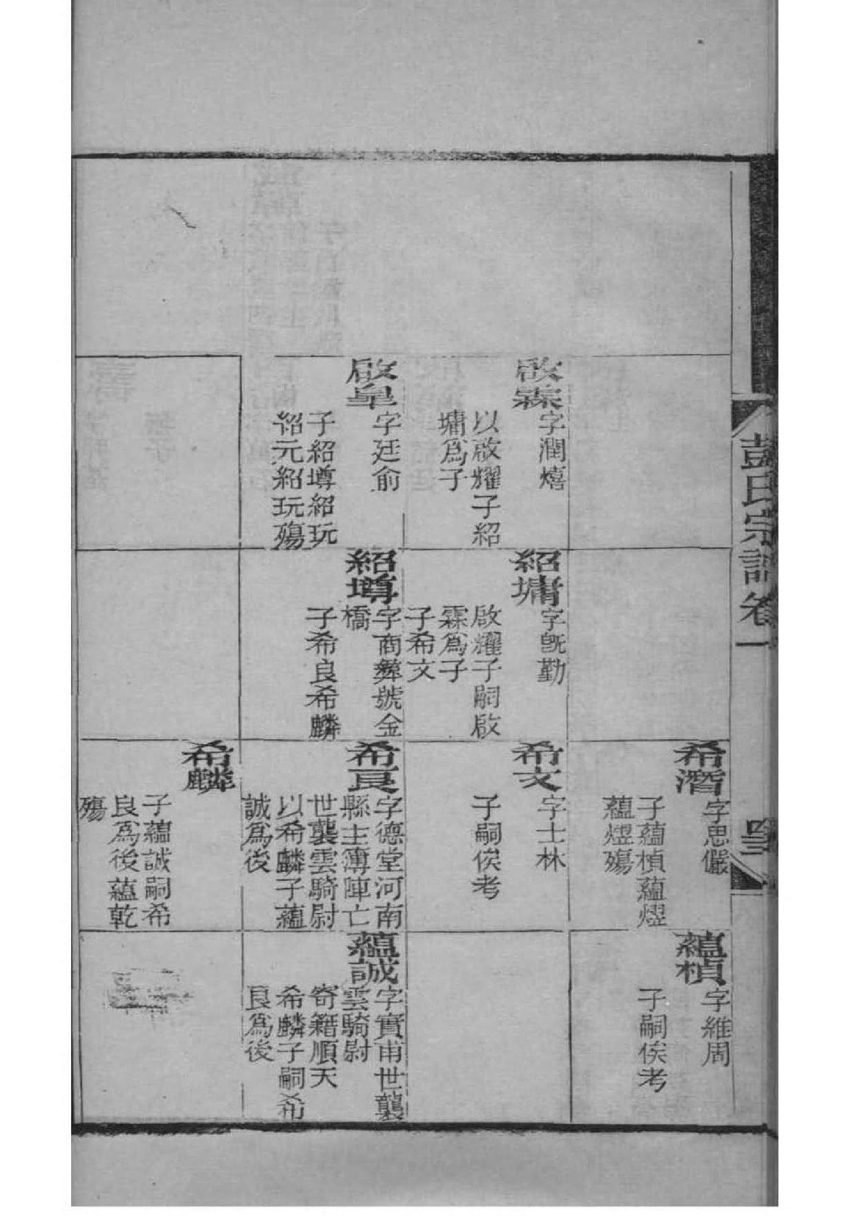 胡家家谱大全