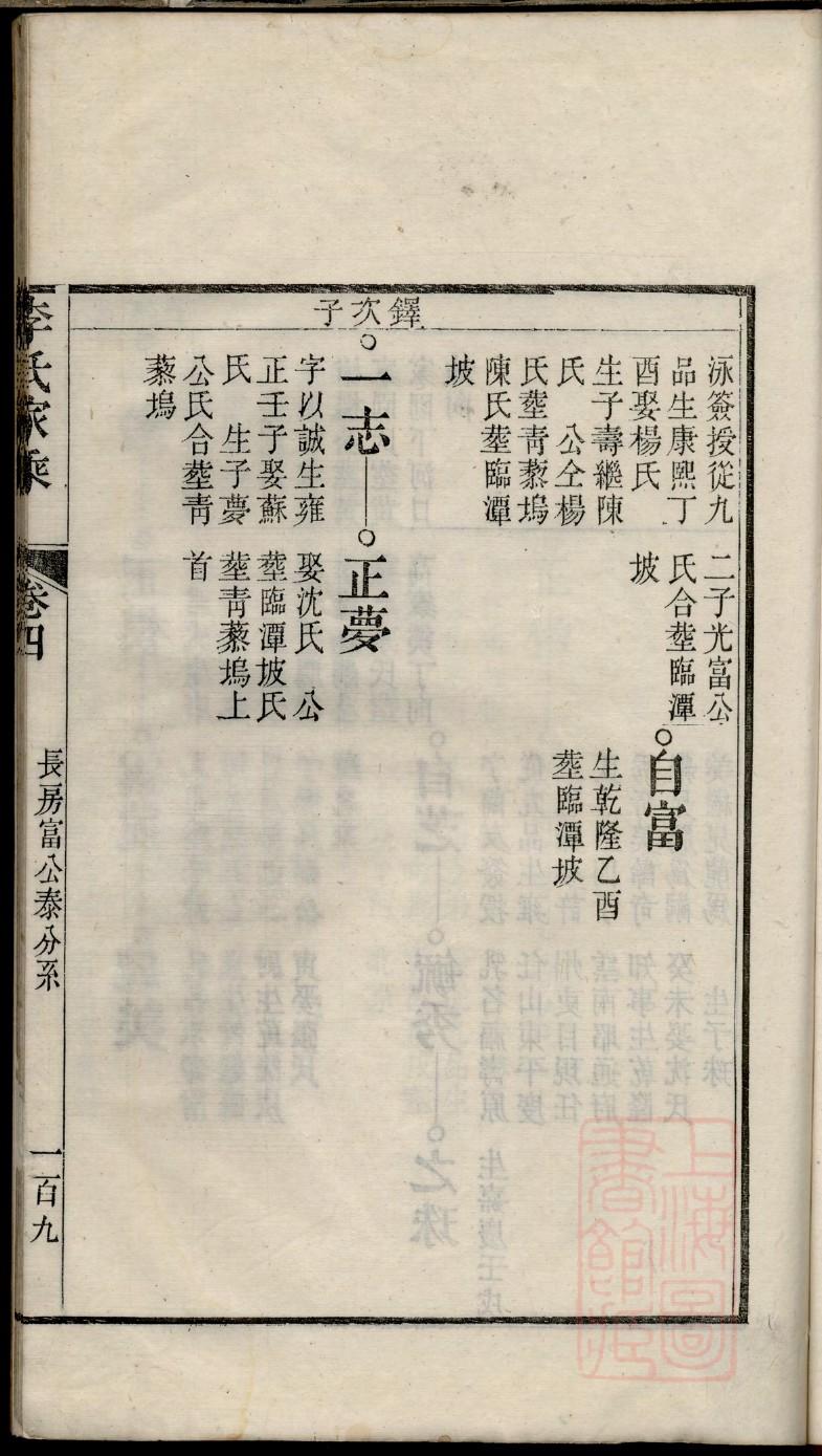 洪氏族谱祠堂