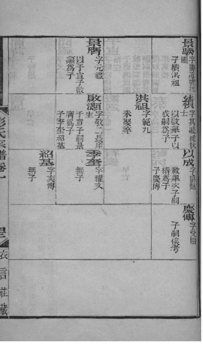 秦氏家谱19世