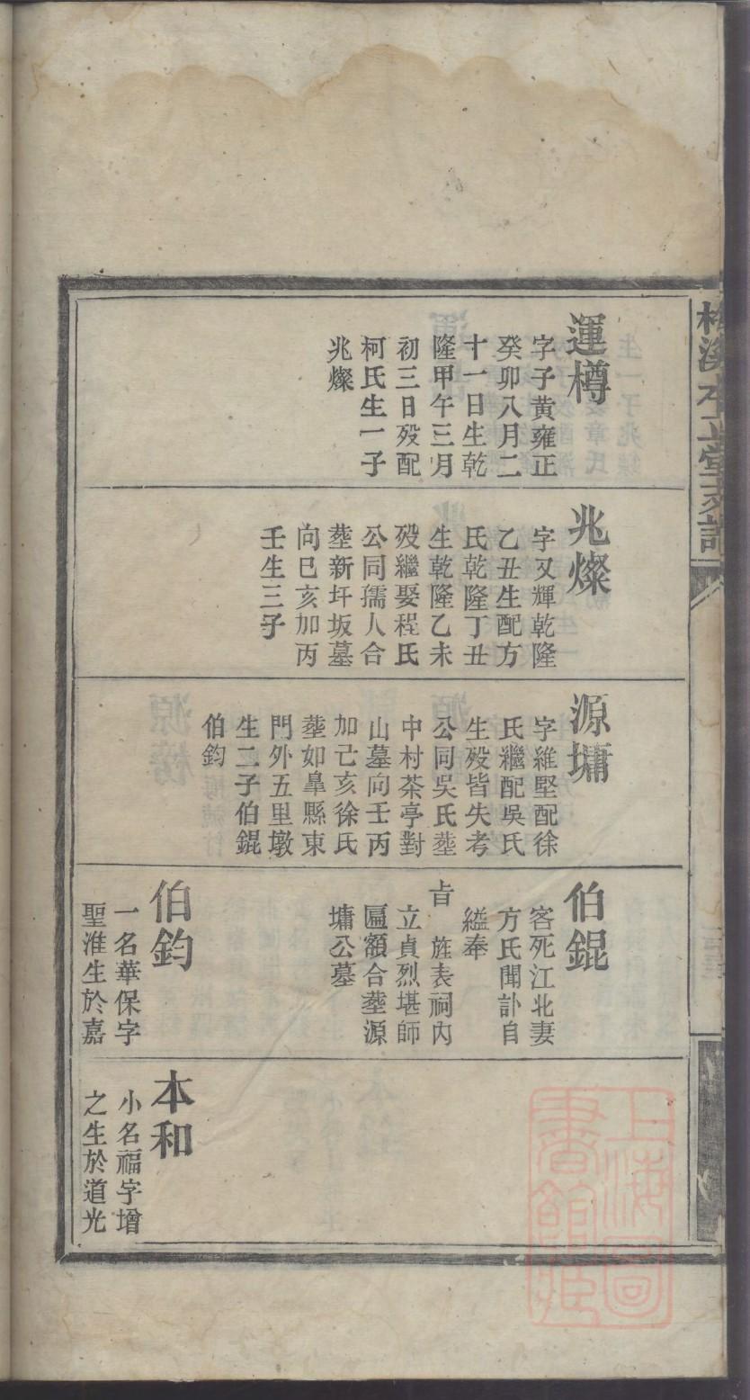 杨姓家谱字辈大全重庆