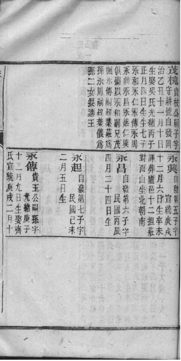 晏姓家谱辈分
