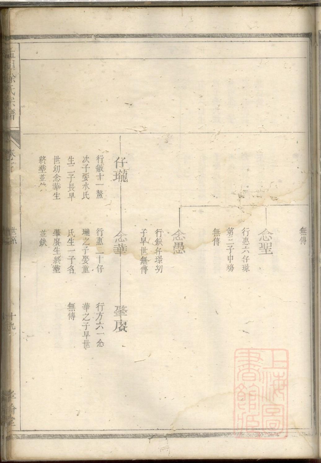 宰父氏的起源