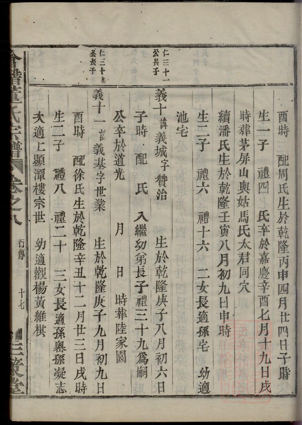 普宁陇头乡王氏族谱