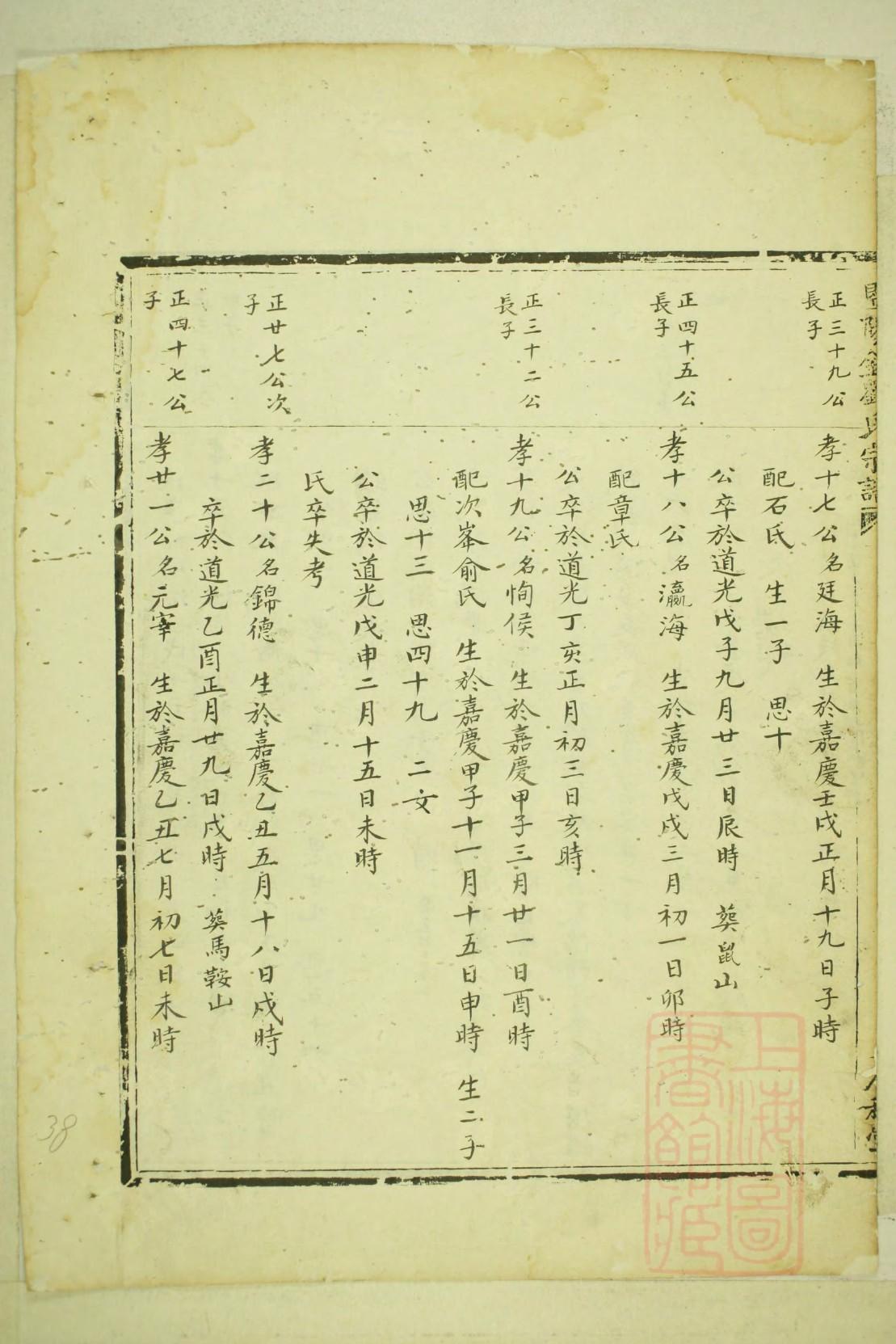 雪姓族谱字辈查询全部