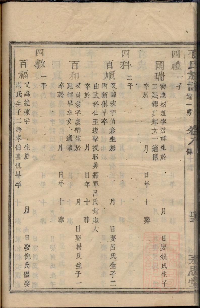 侯姓族谱字辈查询全部