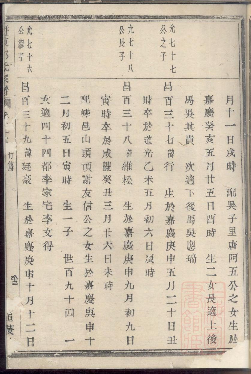 鞠姓的来源和历史