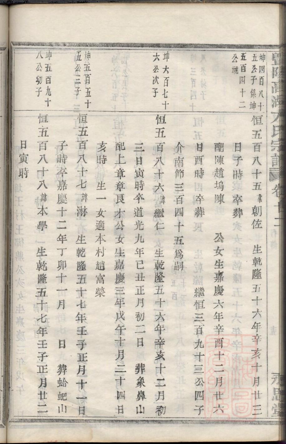 赌王家谱