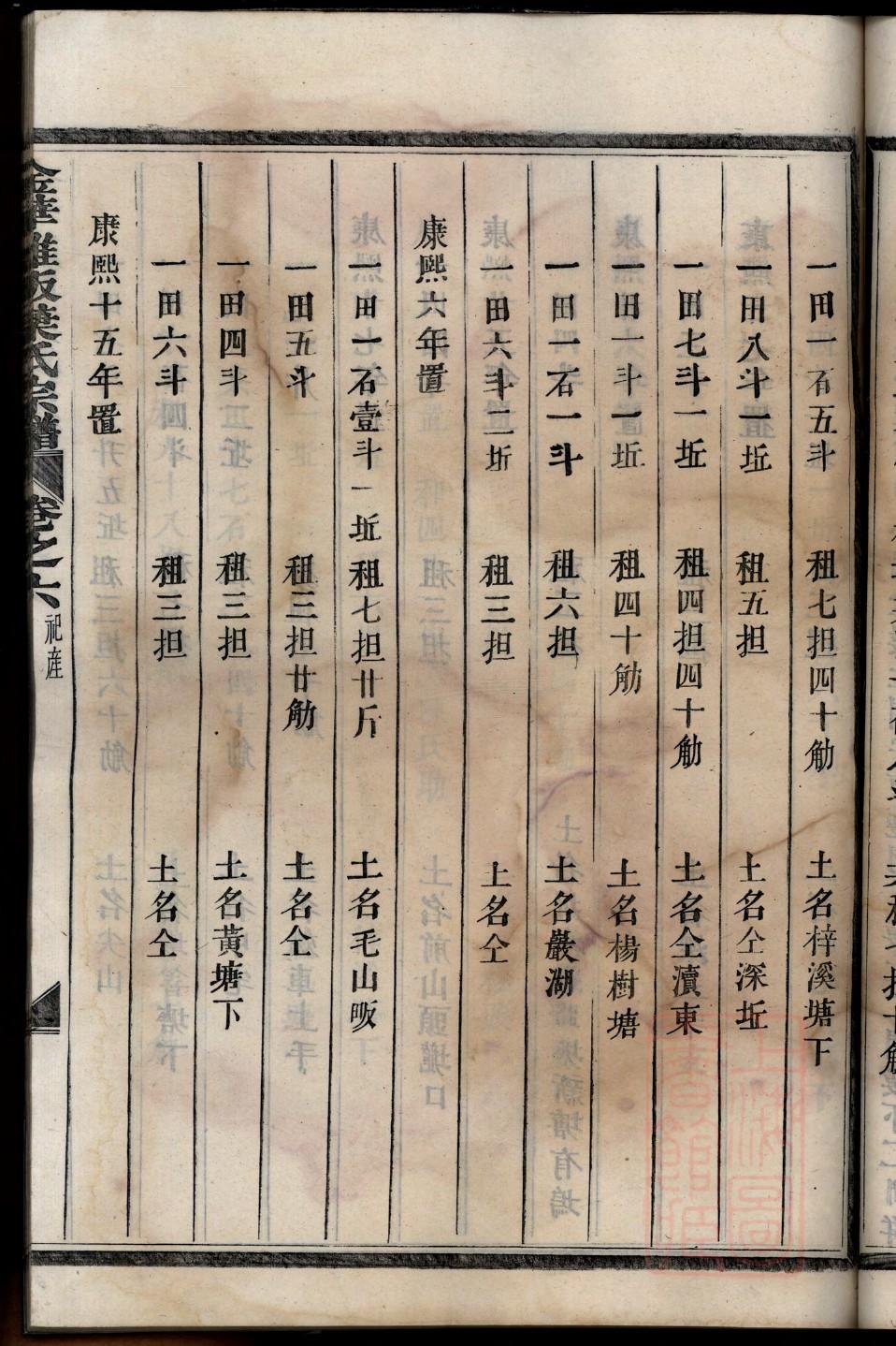 孔姓辈分排行世系表