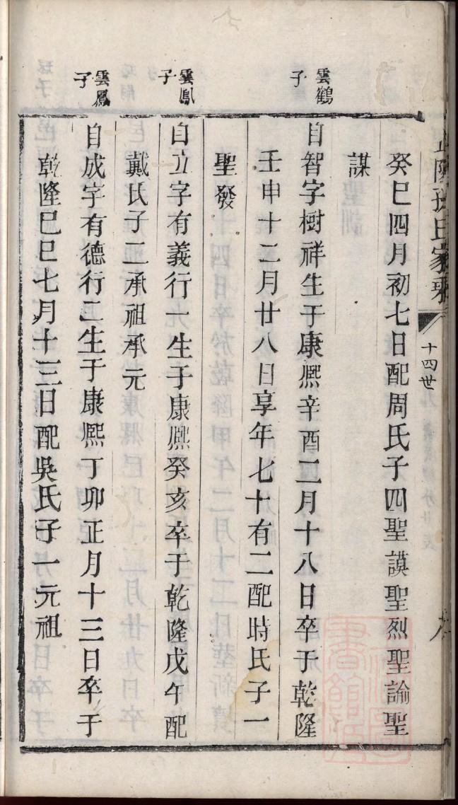 綦姓历史名人有哪些