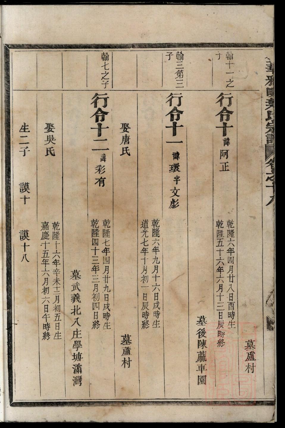 蔺氏家谱查询一览表
