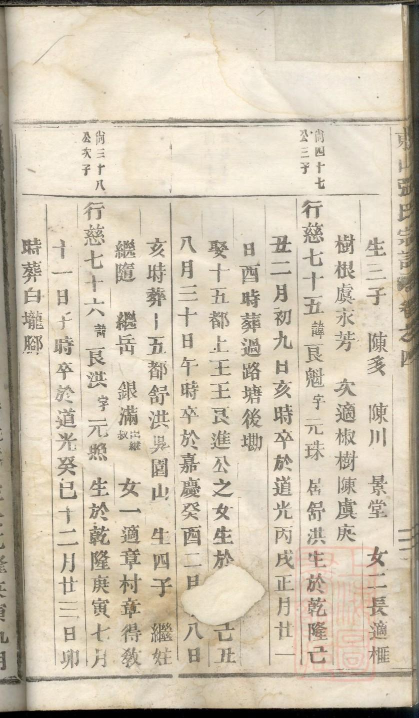 家谱挂画批发