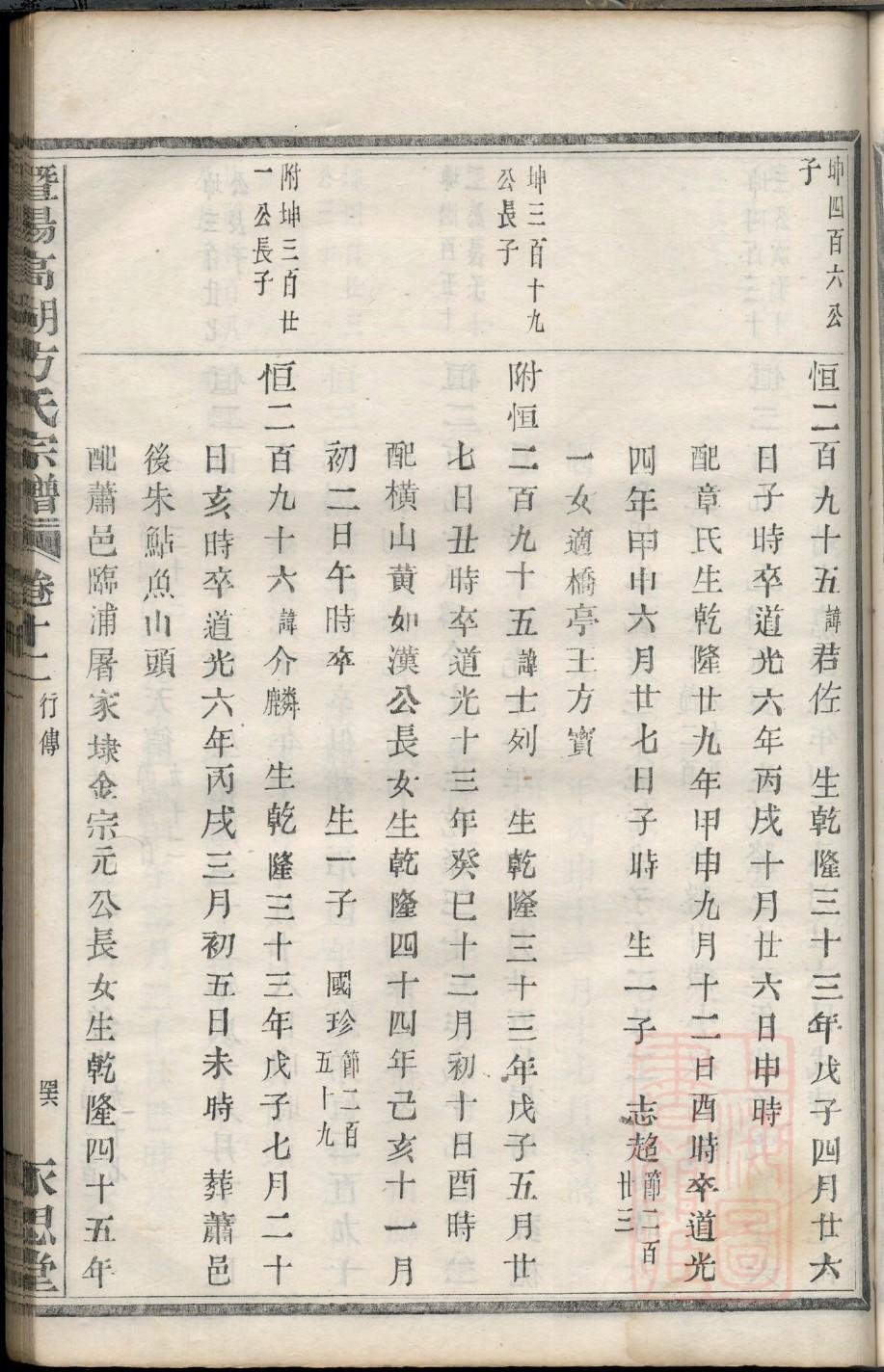 家风家谱图