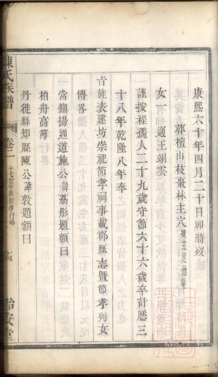 红氏族谱在哪里看