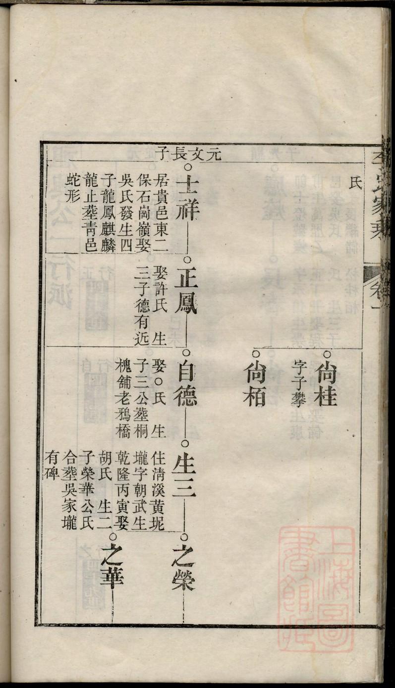 延陵吴氏族谱
