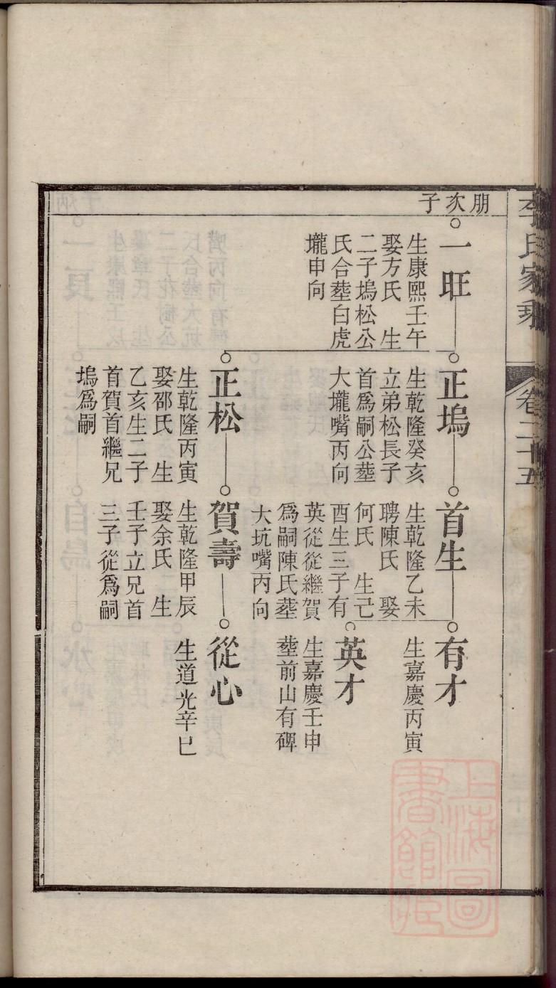 郁姓的来源和历史