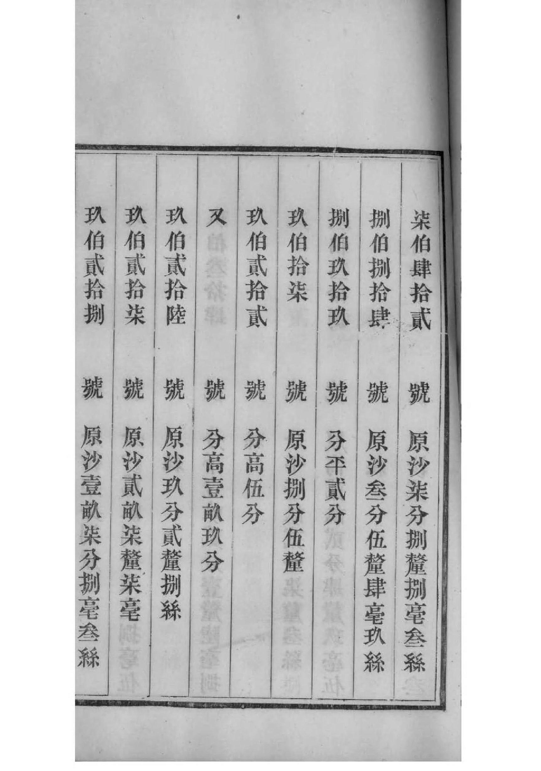 黄氏大宗祠在哪里