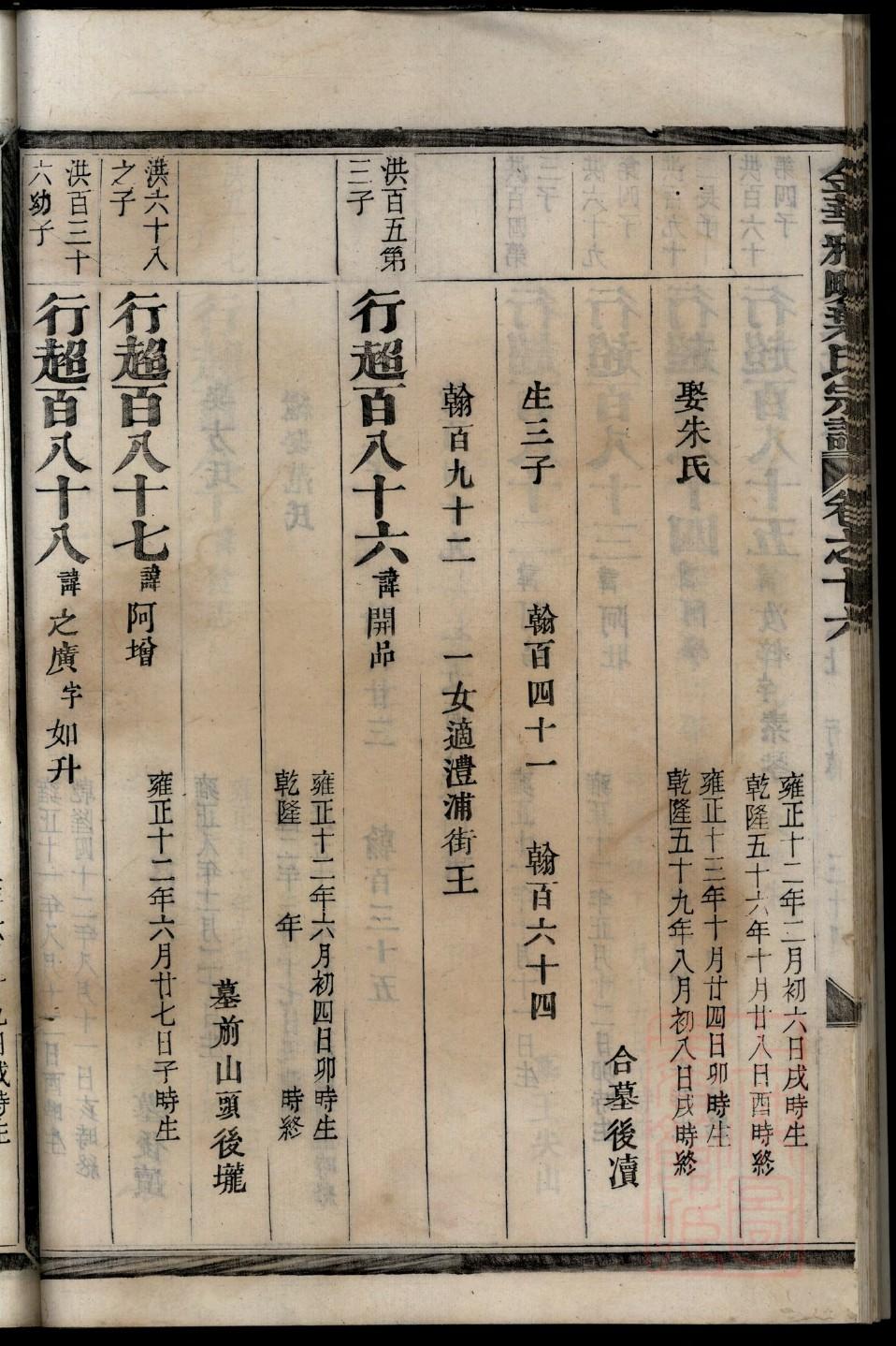 谌姓族谱字辈大全