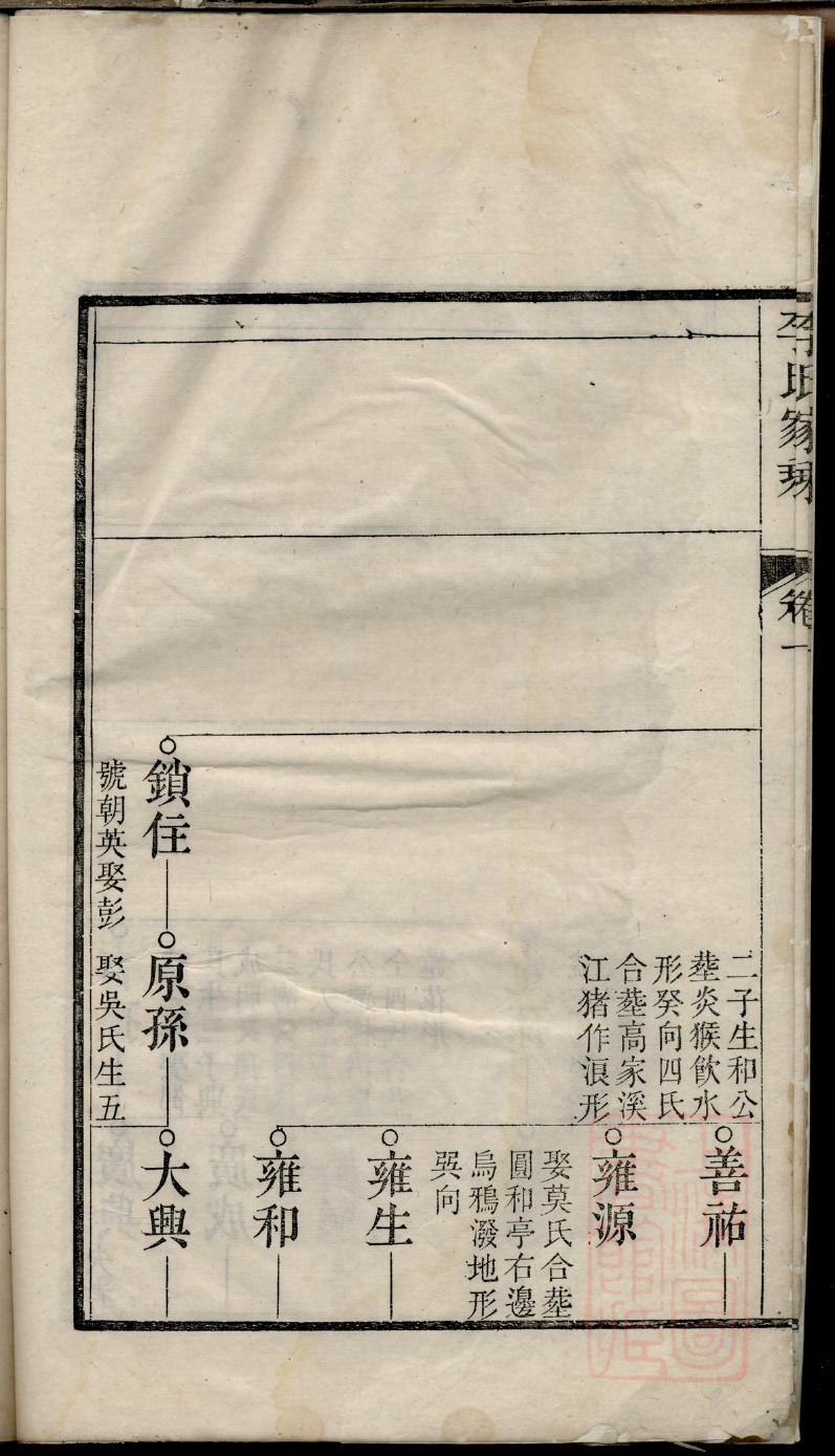 思姓名人有哪些