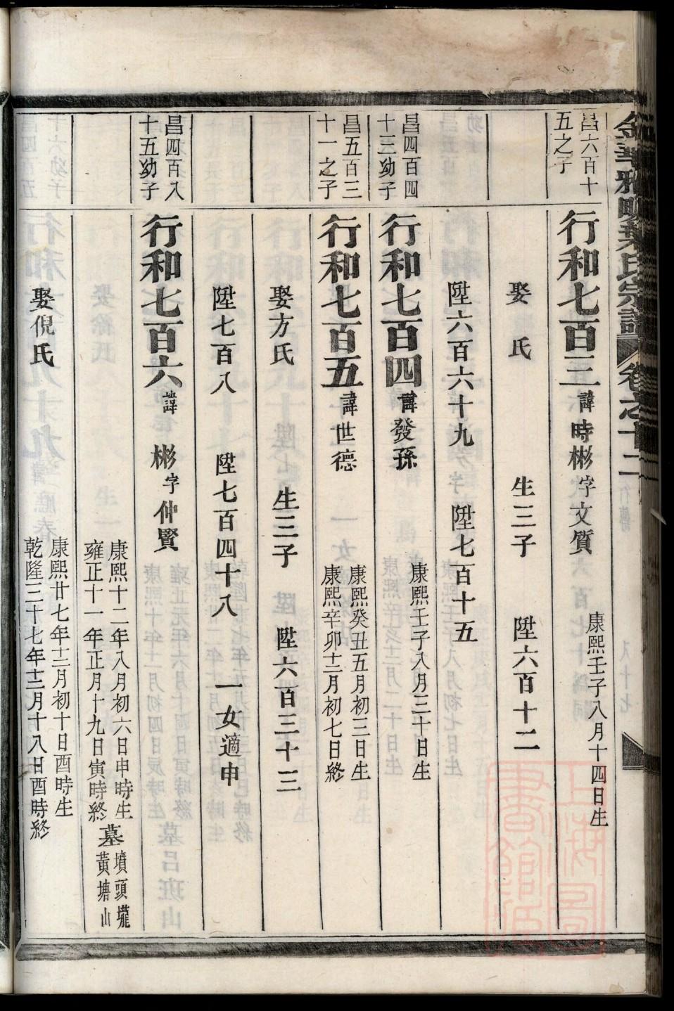 禾氏族谱序言范文