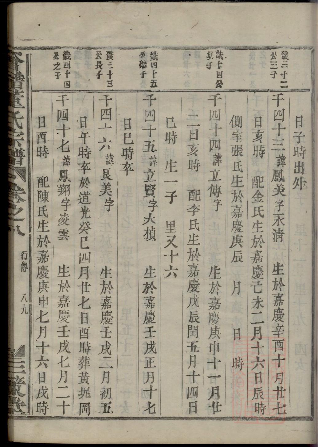 告氏辈分表