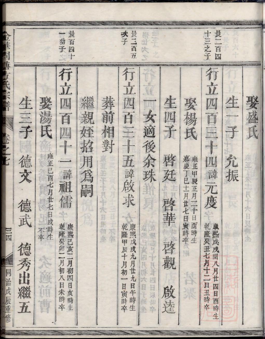 黄氏祠堂对联集锦