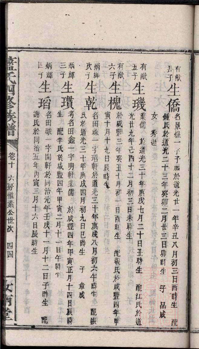 鹿姓历史名人有哪些